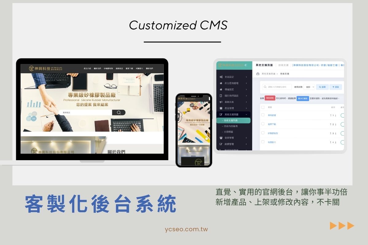 對小白友善的客製化後台,不會寫程式也能輕鬆管理